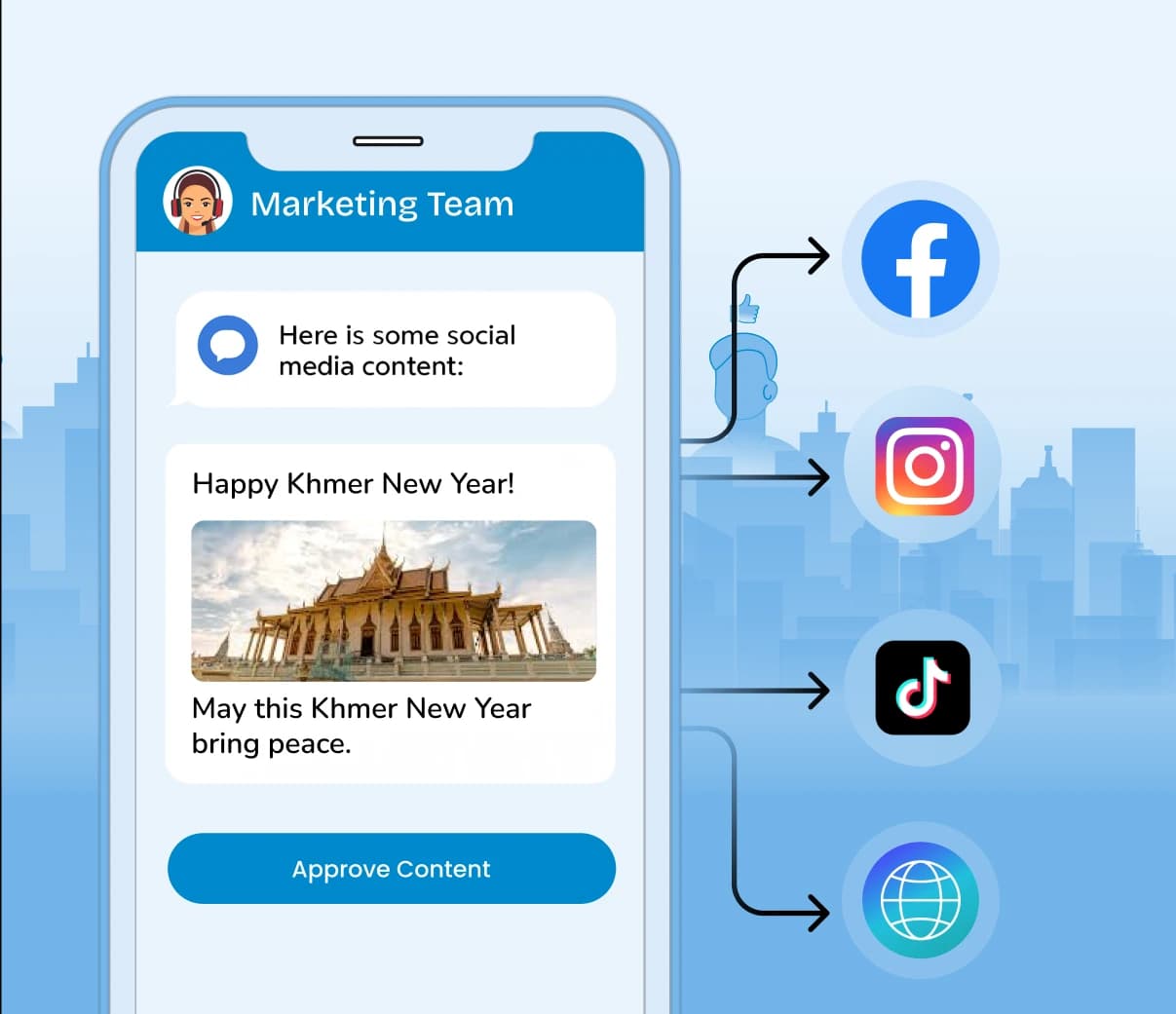 Effortlessly create and post content to Facebook & Instagram