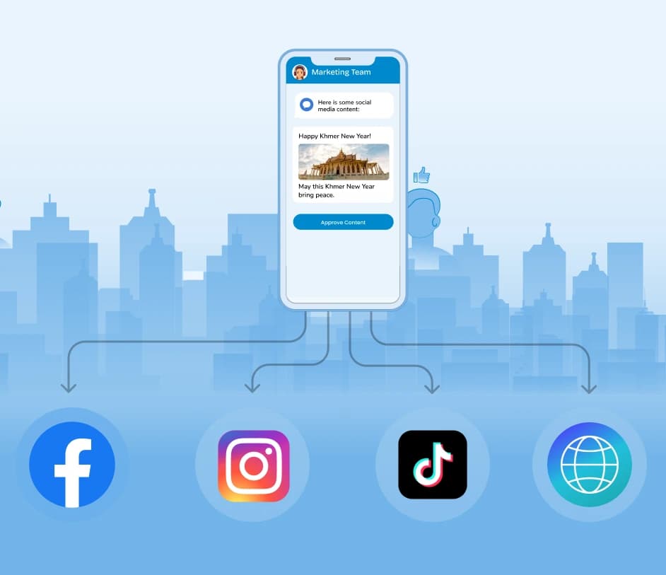 Effortlessly create and post content to Facebook & Instagram